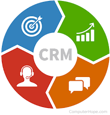 الشركة المالكة